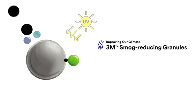 Smog-Reducing Granules